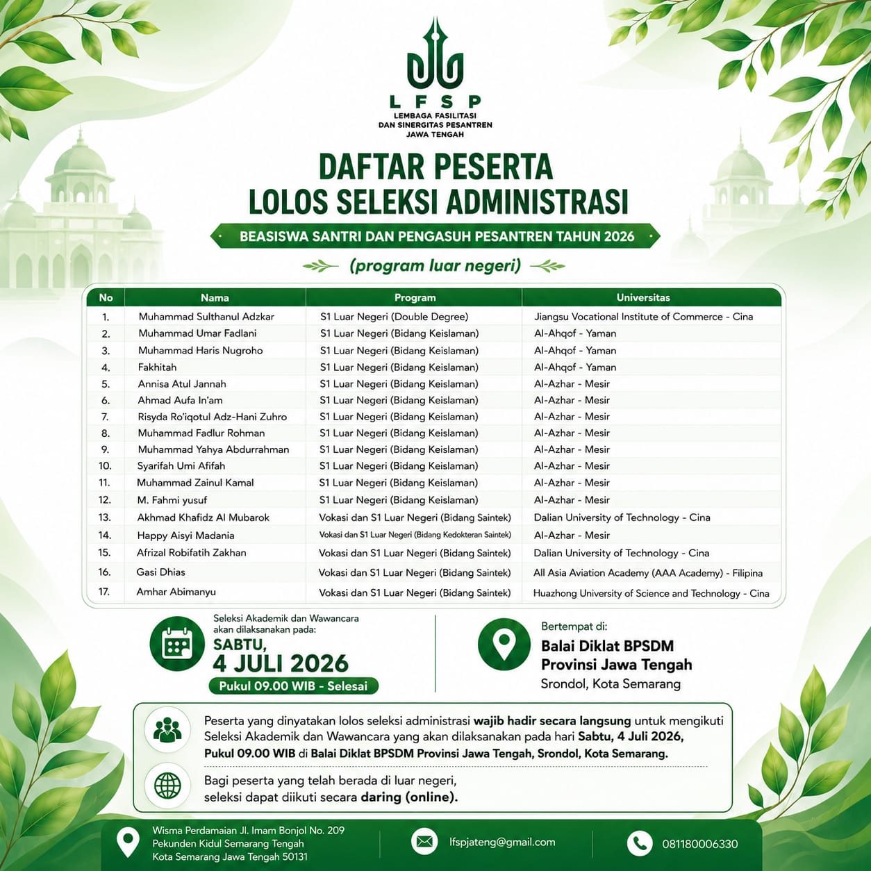 Daftar Peserta Lolos Administrasi Beasiswa Santri Luar Negeri