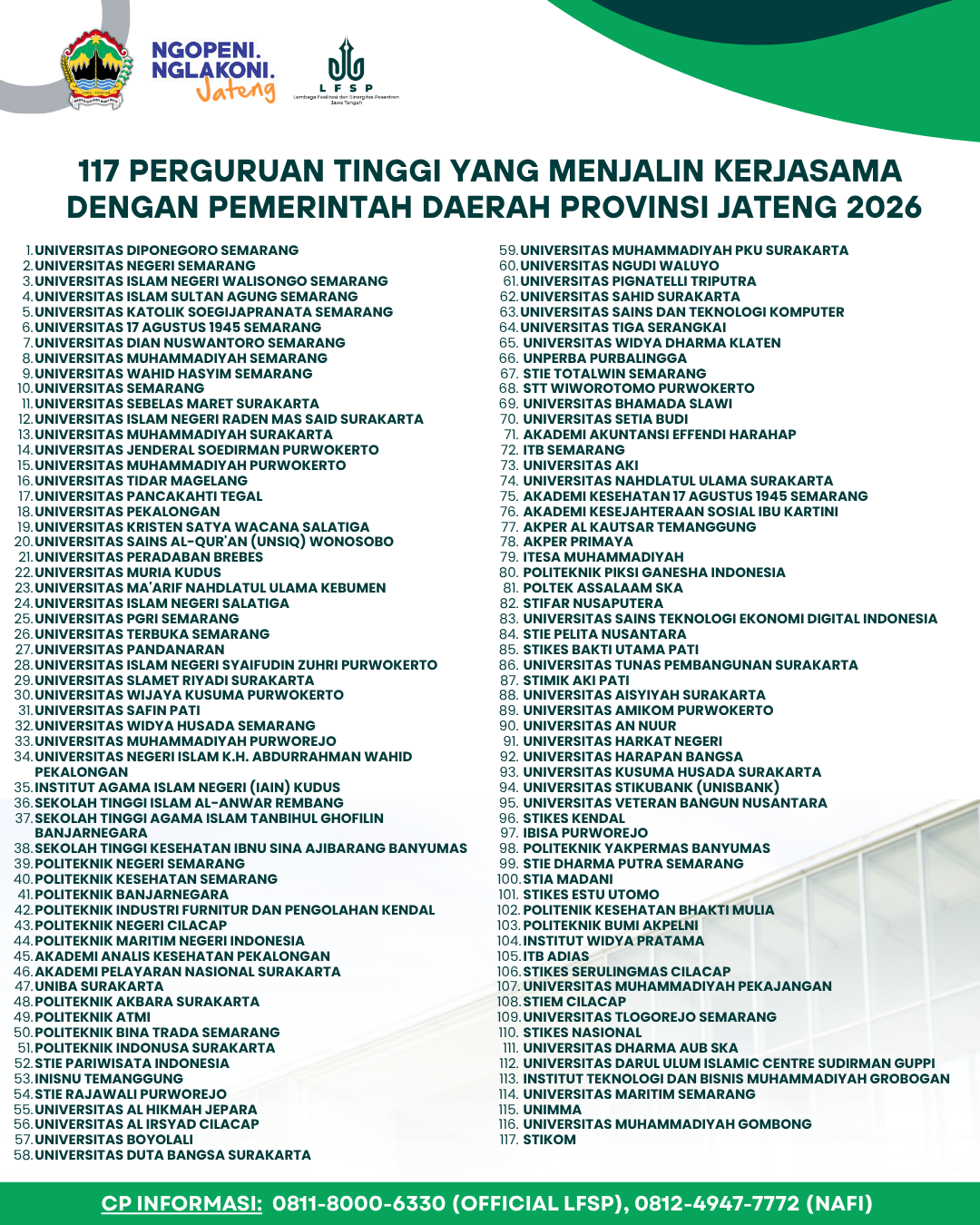 Daftar Perguruan Tinggi